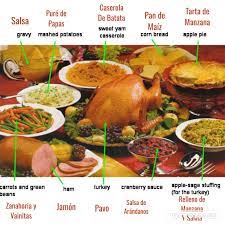 This is jcpenney cena thanksgiving by farnsworth productions on vimeo, the home for high quality videos and the people who love them. Thanksgiving Dinner Cena De Accion De Gracias Cena De Accion De Gracias Recetas De Comida Saludable Recetas De Comida