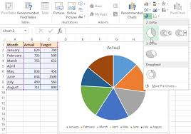 2d 3d Pie Chart In Excel Tech Funda