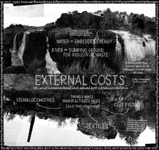 True Cost Accounting