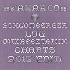 Fanarco Schlumberger Log Interpretation Charts 2013
