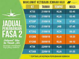 Jadwal pendaftaran cpns dan lowongan formasi terbaru 2019/2020 menadi perbincangan banyak orang. Maklumat Lapor Diri Jemaah Haji Tabung Haji