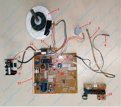 Mungkin bagi sebagian orang menyalakan ac tanpa remot itu suatu hal yang tidak mungkin. Wiring Diagram Ac Split Dan Komponen Kontrol Tptumetro