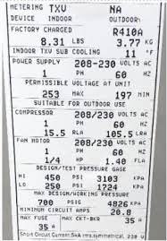 While older ac units were typically rated around 8 to 9 seer, the u.s. How To Support Hvac In Backup