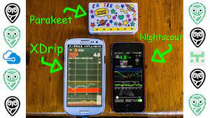 We did not find results for: The Xdrip Parakeet With Nightscout Setup Complete Guide Using Nightscout How It Works Full Guide Youtube