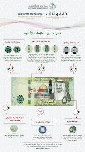 العلامات الأمنية للإصدار السادس
