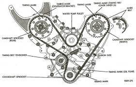 Jeep parts list 2001 wj. Pin On Diagram