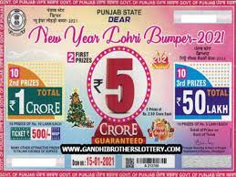 Facing new outbreaks, china places over 22 million on lockdown. Lohri Bumper 2021 Punjab State Dear New Year Lohri Bumper Lottery 2021 Result Announced Today Check List Of Winners Here Trending Viral News