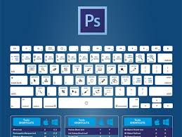 Free Download The Must Have Photoshop Cc Keyboard Shortcut Cheatsheet Now Photoshop Keyboard Photoshop Shortcut Photoshop