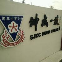 Latest version of sjkc kuen cheng 1 is 4.0, was released on overall rating of sjkc kuen cheng 1 is 1,0. Sjk C Kuen Cheng 1 å¤æˆåŽå° 3 Tips From 555 Visitors
