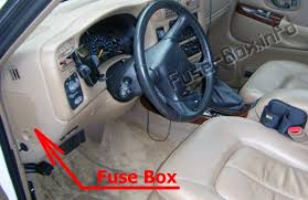 fuse box diagram oldsmobile bravada 1999 2001 fuse box diagram oldsmobile bravada