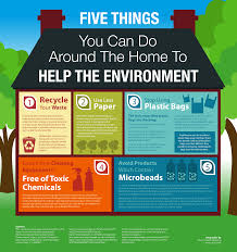 5 Ways You Can Save The Environment From Home Infographic In 2020 Help The Environment Environment You Can Do