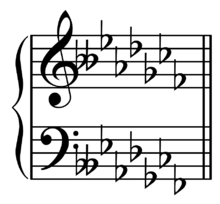 A list of music keys: F Flat Major Wikipedia