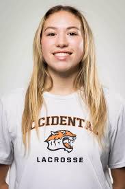 2024 Women's Lacrosse Roster