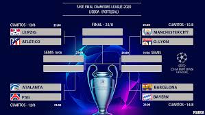 Champions League Asi Esta La Final Eight De La Champions Barca Y Bayern Completan Los Cuartos De Final Marca Com