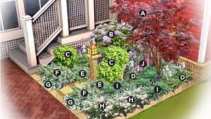 Shady Nook Garden Plan Garden Planning Lawn And Garden Shade Garden