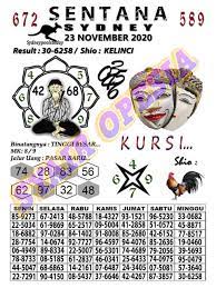 Kode Syair Sydney Senin 23 November 2020 Kumpulan Syair Toto