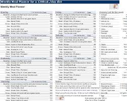 free_meal_1200 htm 1000 calorie diets diet plan menu