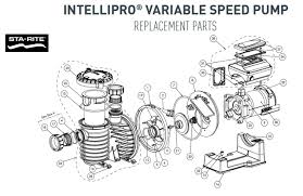 Pump not to be installed in zone 1 or zone 2 where hazardous vapors and gasses are present. Sta Rite Intellipro Variable Speed Pump Parts
