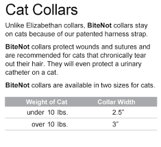 The Original Bitenot Cat Collar Small Cone Alternative