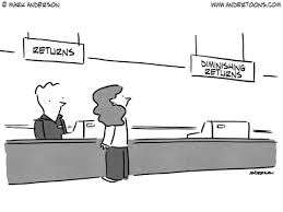 Average Portfolio Return Calculator Investment Portfolio Comic Strips Make Me Laugh