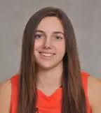 2011-12 Women's Basketball Roster