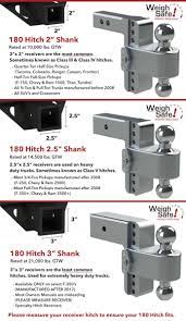 Weigh safe adjustable 180 ball mount. Weigh Safe 180 Hitch Weigh Safe Inc