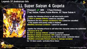 Check spelling or type a new query. Super Saiyan 4 Gogeta Joins The Dragon Ball Legends Facebook