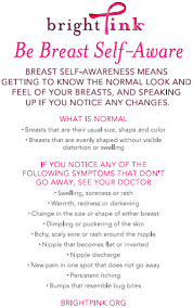 Knowing the early signs of breast cancer can help a person seek prompt treatment and improve their chance of survival. Pin On Breast Cancer Awareness