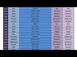 Verbs 1300 Verbs List In English With Meaning In Hindi