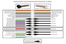 Car audio service information jvc servi. Cd Player Wiring Diagram Suzuki Cbr Wiring Diagram Bege Wiring Diagram