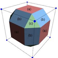 PDF) A Comparison of Surface Subdivision Algorithms for Polygonal Meshes
