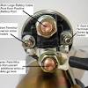 10 1988 chevy 350 engine wiring diagram engine diagram in 2020. 1