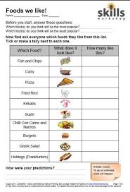 Independent Living Skills Worksheets Free Google Search Living Skills Life Skills Teaching Life Skills
