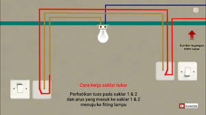 Instalasi listrik pemasangan instalasi listrik dengan pipa pvc menurut peraturan puil adalah pemasangan saklar pada dinding paling rendah Instalasi 2 Arah Cara Pasang Saklar Hotel Saklar Tukar Youtube