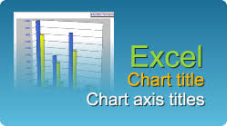Set Chart Title And Axis Titles Of Excel Chart Format Chart