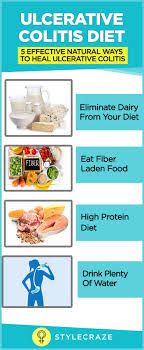 If A Person Is Suffering From Ulcerative Colitis Then There Is A Special Diet That He Must Adhe Ulcerative Colitis Diet Colitis Diet Ulcerative Colitis Recipes
