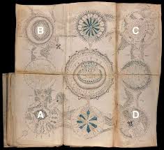 Divine keys to reclaiming your throne. Medieval Manuscript Code Unlocked By Bristol Academic Bbc News