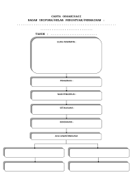 Contoh carta organisasi persatuan kabar click mp3 & mp4. Carta Organisasi Kosong