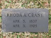1871 kirkham, lancashire, england including ancestors + more in the free family tree community. Http Bapresley Com Crane Josiahcrane040617 Pdf