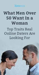 Pin On Dating Advice For Women