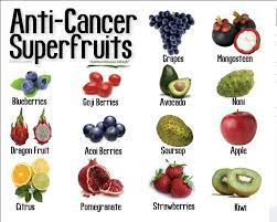 For more information and source, see on this link : Satu Share Dapat Membantu Ramai Orang Amalkan Memakan Buah Buahan Ini Yang Mampu Mencegah Kanser Kartel Dakwah