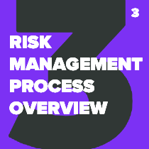 Check spelling or type a new query. Iso 14971 Risk Management For Medical Devices The Definitive Guide