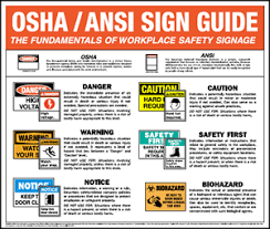 Osha Color Code Chart Best Picture Of Chart Anyimage Org