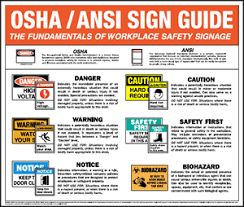 Safe Guard Signs Wall Charts