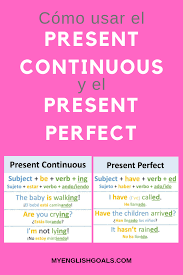 Como Usar El Present Continuous Y El Present Perfect My English Goals Como Aprender Ingles Basico Como Aprender Ingles Rapido Frases Comunes En Ingles