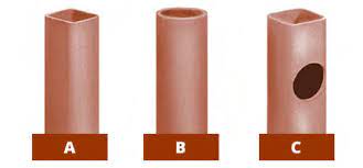 They are also 345mm in length which includes a 40mm swage that fits into the stove spigot. Masonry Building Products Natural Clay Flue Liners Logan Clay Products Llc