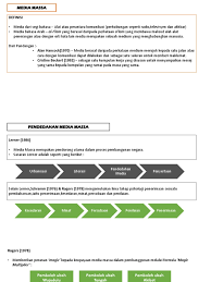 Maybe you would like to learn more about one of these? Media Massa Kpi