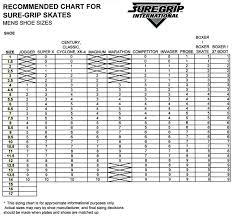 Sure Grip Plate Sizing Chart