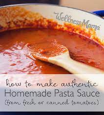 Pin On Healthy Recipes Gf Df Paleo Options