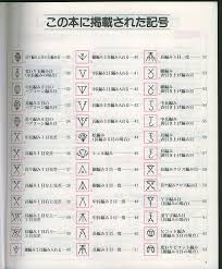 Japanese Crochet Symbols And Explanations Lita Z Picasa